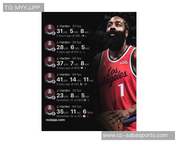 哈登近10个月来首次单场仅得1助攻回顾惨败马刺的比赛表现